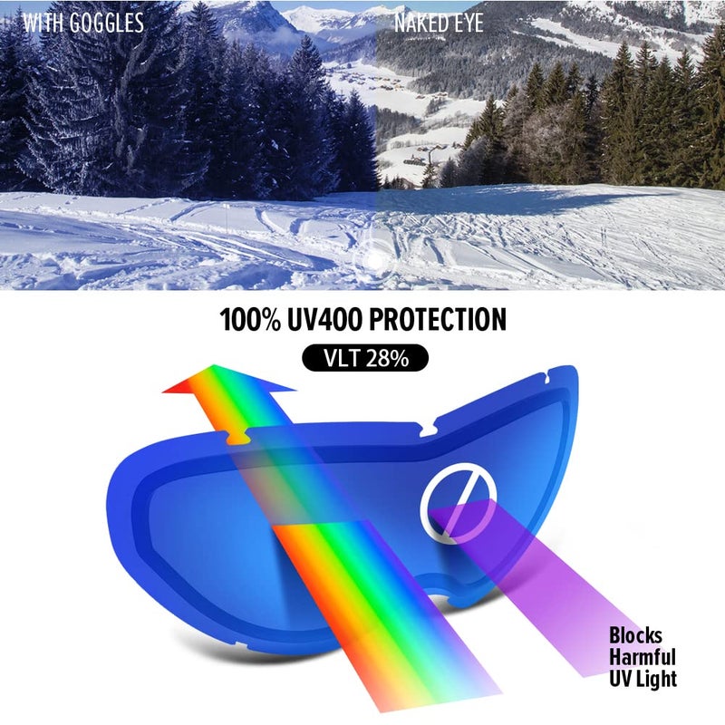 OutdoorMaster نظارات تزلج للأطفال من OutdoorMaster، نظارات تزلج على الثلج - نظارات ثلج للأطفال والشباب مع حماية 100% من الأشعة فوق البنفسجية وعدسة كروية مضادة للضباب - يوم زرقاء - Image 3